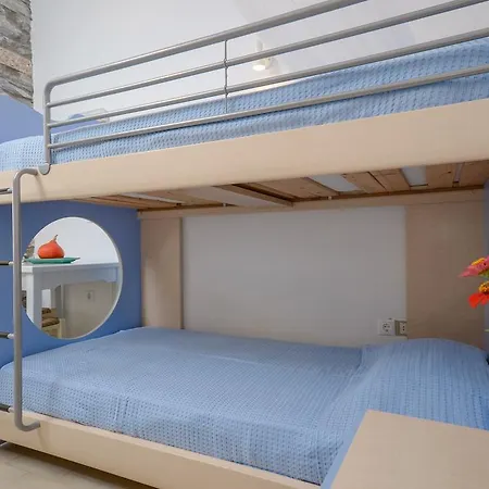 Victoria & Μικρή Βίγλα